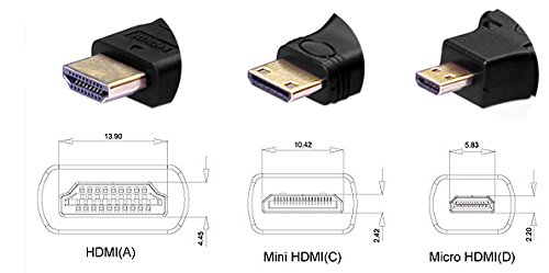 Sienoc 1080p HDMI Female zu to auf VGA Audio Kabel Konverter Adapter für HDTV TV Farbig White - 3