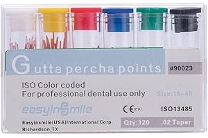 DENTIMICA Dental Gutta Percha Points .02/ .04/.06 Taper Assorted for Endo Endodontics Root Canal (.02 Taper, Mix #15-40)