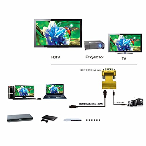 ONCHOICE( HDMI Buchse auf VGA Stecker )1080P HDMI zu VGA Konverter Adapter Box Audio Port VGA Verlängerungskabel Mini USB Energien Kabel 3,5 mm Audio Kabel Gelb - 2