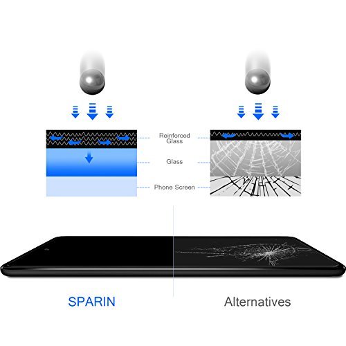SPARIN iPad Pro 10.5 Screen Protector - 9H Premium Tempered Glass / Apple Pencil Compatible / 2.5D Round Edge / Scratch Resistant Screen Protector for New iPad Pro 10.5 Inch ( 2017 )