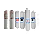 Aquadyne Water Filters KIT1-75GPDKENT1PPSPUN RO 1 Year Service Kit for Kent RO Purifiers (White)