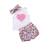 2019 NUEVO VERANO Bebe ropa recien nacido niña - material: Mezcla de algodon . Es la suave y no irritante piel del bebé , ideal para el verano caluroso que tenems aquí. Verano Ropa bebe recien nacido unisex niñas niño de 0-24 meses (solo como referencia)