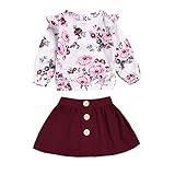 babypuder,moskitonetz babybett,baby foot,babybay matratze,babybrei,babywagen,babybearer,nuk babyphone,schwimmtrainer baby,babynahrung,baby lauflernhilfe,schranksicherung baby,spannbettlaken 60x120 baby,spardose baby,pampers baby dry 2,baby starterset,federwiege baby,badehose baby,babypuppe wie echtes baby,my hummy einschlafhilfe baby,baby sandalen,babyspielzeug ab 3 monaten,