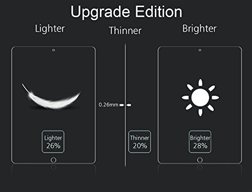 OMOTON iPad Pro 12.9 (2017) Panzerglas Schuztfolie, Anti- Kratzer, Bläschenfrei ,9H Härte, HD-Klar, Apple Pencil kompatibel, [2.5D Runde Kante] - 7