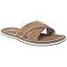 Produktbild UGG® Ithan Herren Sandalen Beige