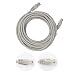 Produktbild I-CHOOSE LIMITED Cat 6-Netzwerk RJ45 Patchkabel Draht UTP Ungeschirmtes Verdrilltes Paar AWG24 Grau 5M