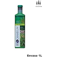 Tierras, abonos y medios de plantación | Amazon.es