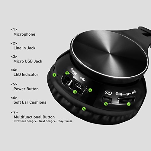 VicTsing Auriculares Bluetooth de diadema Plegables Con micr fono Bluetooth Cascos Inal mbricos con Sonido Est reo y Cancelaci n de Ruido Hasta 8 HORAS de Reproducci n Para PC Movil Con Cable aux de 3 5mm reviews VicTsing Auriculares Bluetooth de diadema Plegables Con micr fono Bluetooth Cascos Inal mbricos con Sonido Est reo y Cancelaci n de Ruido Hasta 8 HORAS de Reproducci n Para PC Movil Con Cable aux de 3 5mm