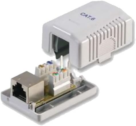 1 Port Surface Mount Cat 6 Shielded Face Plate