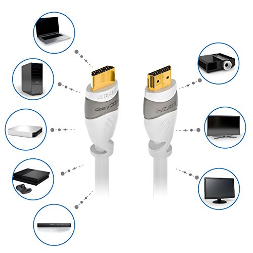 deleyCON 3m HDMI Kabel – kompatibel zu HDMI 2.0a/b/1.4a – UHD / 4K / HDR / 3D / 1080p / 2160p / ARC – High Speed mit Ethernet - 6
