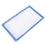 1x Filtro Hepa plástico / microfibras Dyson DC02 Absolute, DC02 Clear, DC02 DAS, DC02 De Stijl, DC02 ReCyclone, DC02 Standard