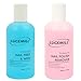 Lucemill Professional ACETONE ACRYLIC NAIL GEL POLISH REMOVER + NAIL PREP & WIPE 150mL