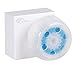 2x E-Cron® Brush Heads. Replacement for Clarisonic Deep Pore Facial Cleansing. Compatible with Mia 1, 2, 3(Aria), SMART Profile, Alpha Fit, Plus, Sonic Radiance.