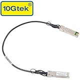 Ubiquiti-kompatibel SFP+ to SFP+ DAC 0.5-Meter, 10Gb/s SFP+ Direktes Anschlusskabel für Kupferkabel, passiv