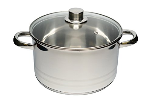 Topf-Set Skyline 5tlg. - 4