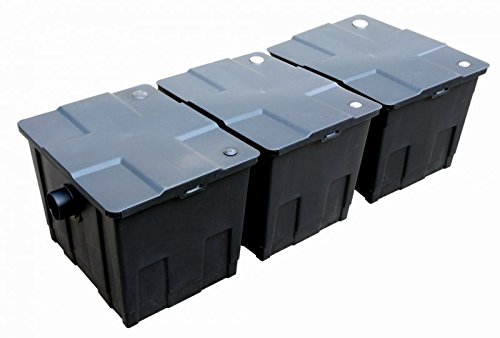 CBF3 + Teichpumpe 8000 Teichfilter Teichfilteranlage Koifilter Filterset - 3