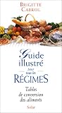 Image de Guide illustré pour tous les régimes