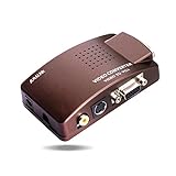 video vga driver Auflösungen optional erhältlich: 800 * 600, 1024 * 768, 1280 x 1024, 1440 x 900, 1680 x 1050, 1920 * 1200