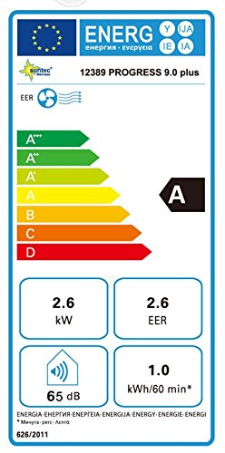 SUNTEC mobiles lokales Klimagerät PROGRESS 9.0+ [Für Räume bis 80 m³ (~34 m²), Kühlen + Entfeuchten, 9.000 BTU/h, Energieeffizienzklasse A] - 2