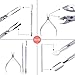 Elite99 3pcs Stainless Steel Remover Cutter Set Manicure Pedicure Care Salon Nail Polish Tools Nail Cuticle Nipper + Dead Skin Pusher (2 pcs)