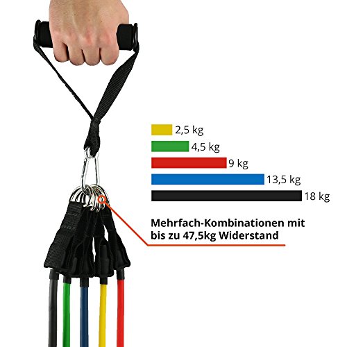 ActiveMoves Resistance Bands Set mit Trainingsbänder bis zu 47,5 kg Widerstand - 6