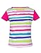 Desigual Baby-Girls Azabache T-Shirt, Red (Raspberry Bis 3159), 6-9 Months (Manufacturer Size: 18)