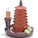 Kleine Größe - einfach zu transportieren und zu reinigen. Geeignet für Zuhause, Büro, Teehaus, Meditation, Yoga usw.