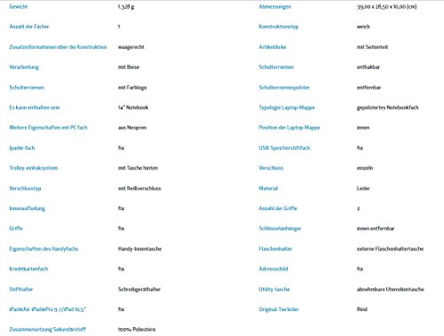 Piquadro Blue Square 15    Aktentasche mit Laptop-Fach  Mogano  braun  - CA2849B2