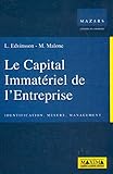 CAPITAL IMMATERIEL ENTREPRISE