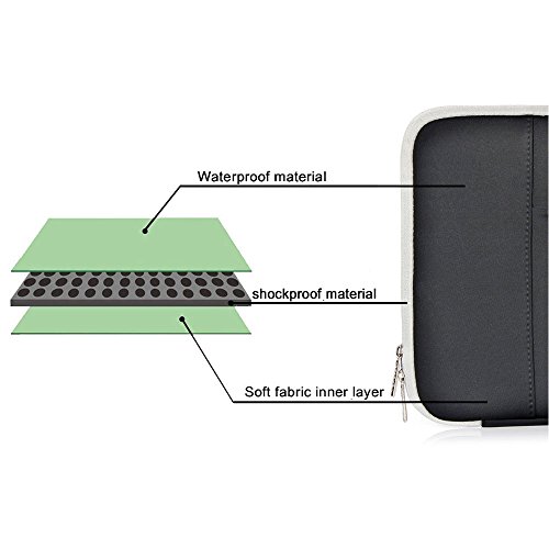 Ivencase® stoßfest Neopren Laptop Sleeve Tasche Hülle Beutel Für 11-11.6 Zoll Laptop / Notebook / MacBook / MacBook Air 11 / Chromebook Schwarz - 4