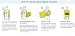 Nuroo Baby Bonding Pocket/Feeding Top and Hands Free Carrier (Medium)