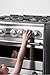 Clippasafe Oven and Stove Knob Guards
