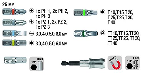 kwb Bitbox Most Wanted Bits 118800 (mit vielen gängigen Standard-Bits, inklusive Bithalter für Akkuschrauber) - 5
