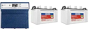 Luminous 3000 Inverter 1 with RC 18000 Battery 2 Blue, Standard (iCruze3000-1_RC18000-2)