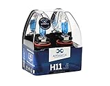 Lieferumfang: 2 x H11 Halogen Lampen in 6000K