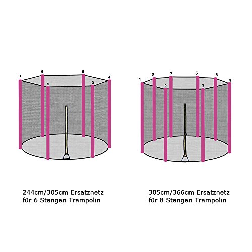 Trampolinzubehör Blau/Pink/Grün Ersatznetz Sicherheitsnetz Trampolinnetz für Trampolin 244cm – 6Stangen 305cm – 6Stangen 305cm – 8Stangen 366cm – 8Stangen,180cm Höhe UV-beständig und lichtbeständig Trampolinnetz,passend für Randtrampolin - 3