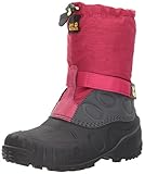 Obermaterial: Hydrophobic Mesh, 100 % Polyester/Hydrophobic Synthetic, 100 % Polyurethan