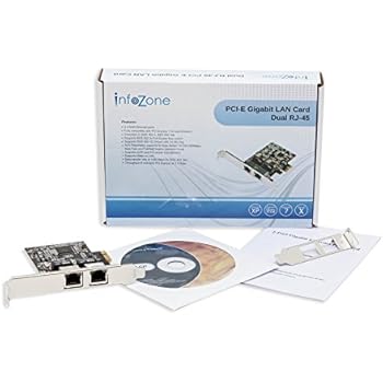 IO Crest Dual Port Gigabit Ethernet Network PCI-E x1 Controller Card