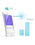 Femometer Smart Basal Body Thermometer - ACCURATE 1/100th Degree, Highly SENSITIVE Bluetooth BBT Thermometer for Ovulation Prediction, Blue