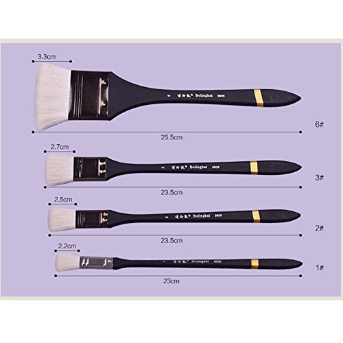 ehao Große Fläche Pinsel Set-5-teilig Wolle Bürstenkopf Holzgriff Pinsel Set für Acryl, Öl, Aquarell. 1 Jahr Garantie. - 5