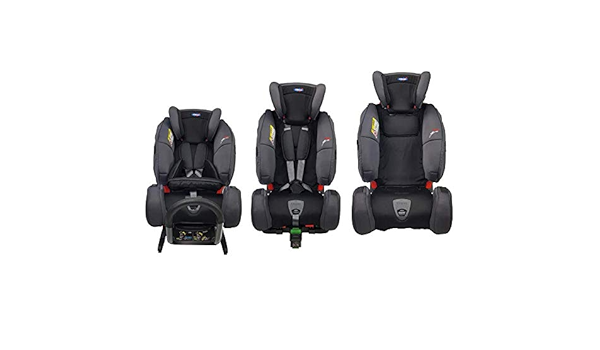 klippan isofix
