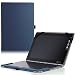 Produktbild MoKo Lenovo Yoga Book Hülle - PU Leder Tasche Ständer Schale Folio Smart Case Cover mit Stift-Schleife/Standfunktion für Lenovo Yoga Book YB1-X90F, YB1-X91F 10.1 Zoll 2-in-1 Tablet/Laptop, Marineblau