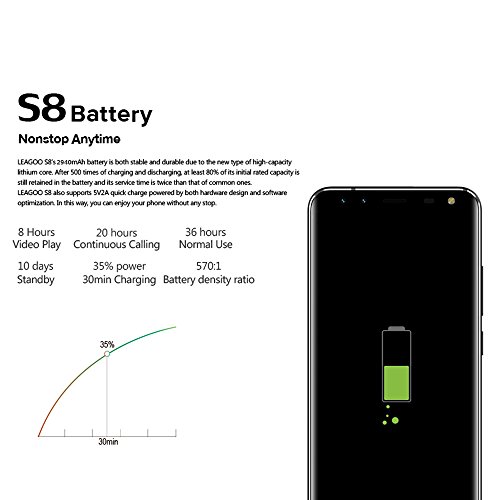 LEAGOO S8 Smartphone 4G Android 7.0 5.7 Pollici MTK6750T Octa core 1.5GHz 3GB RAM 32GB ROM Frontale 8 MP + 2 MP Posteriore 13MP + 2MP Batteria 2940mAh Impronta Digitale