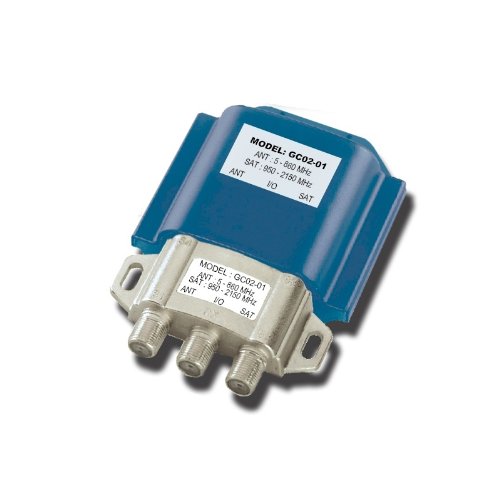 HD-Line GC02-01 - Acoplador/desacoplador para TV/SAT, interior/exterior, color azul (importado)