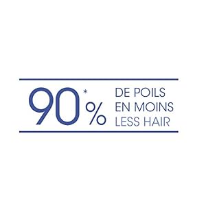 BaByliss G946E Homelight 200 Connected - Image 9