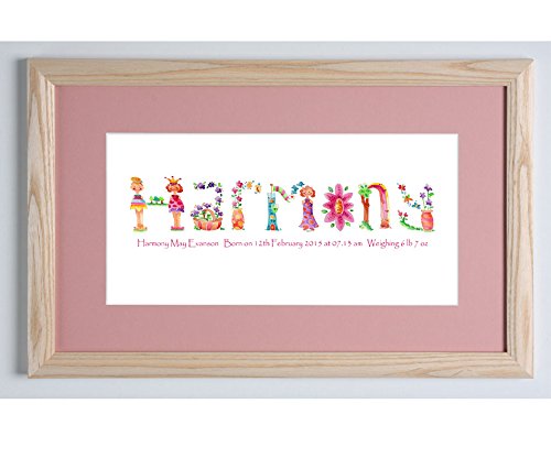 Baby Name Picture, Framed Picture, fairy letters,Picture Only