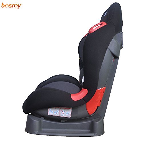 Besrey® Autokindersitz Autositz Kindersitz Kinderautositz Babysitz 9-25 kg 1+2 nach ECE R44/04 FBA - 3