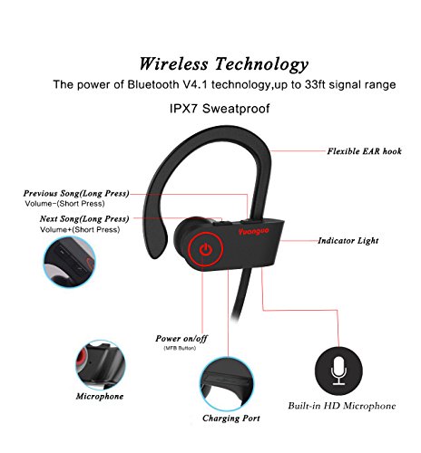 Cuffie Bluetooth V4.1 Arbily Wireless Bluetooth Auricolare In-Ear Stereo Sports Noise Cancelling Cuffie Sportive headphone per Running/ Impermeabile/ Esercizio / sweatproof headset con Microfono per iOS, Android, iPad, Smartphone