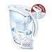 Produktbild Brita Elemaris Meter Krug 2,4 l, weiß