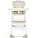 Joie Mimzy Snacker High Chair - Park life